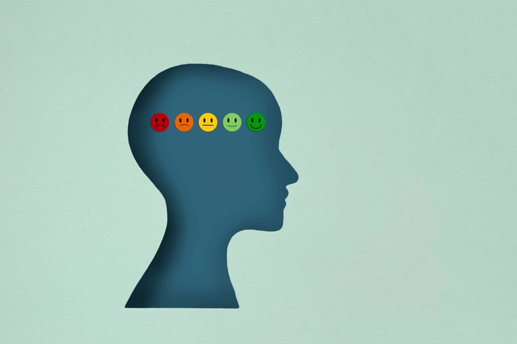 Termómetro de las emociones